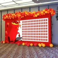 Painel Personalizado